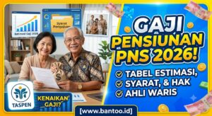 Gaji Pensiunan PNS 2026: Tabel Estimasi, Syarat, dan Hak Ahli Waris