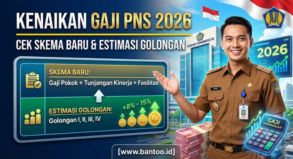 Kenaikan Gaji PNS 2026: Cek Skema Baru dan Estimasi Golongan