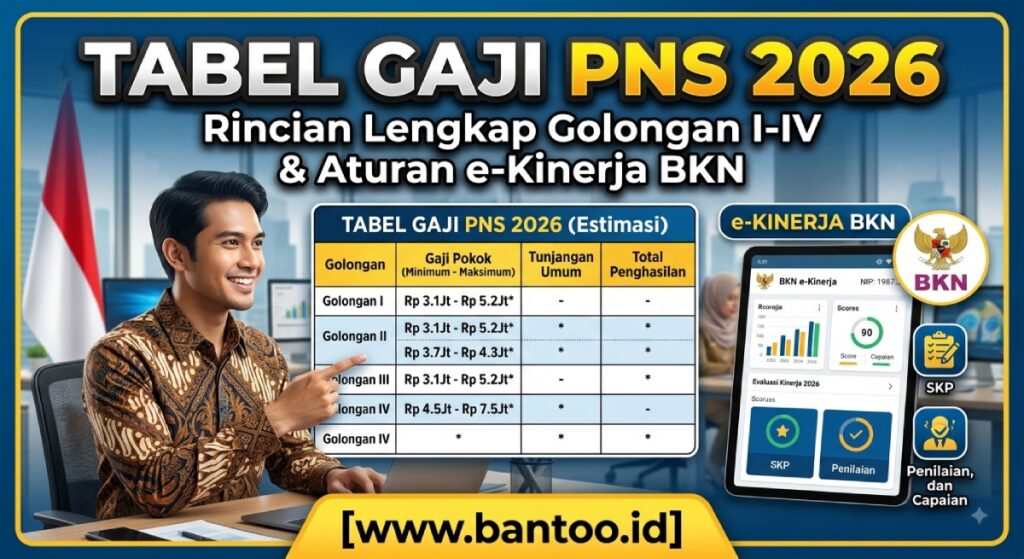 Tabel Gaji PNS 2026: Rincian Lengkap Golongan I-IV dan Aturan e-Kinerja BKN