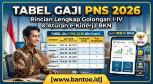 Tabel Gaji PNS 2026: Rincian Lengkap Golongan I-IV dan Aturan e-Kinerja BKN